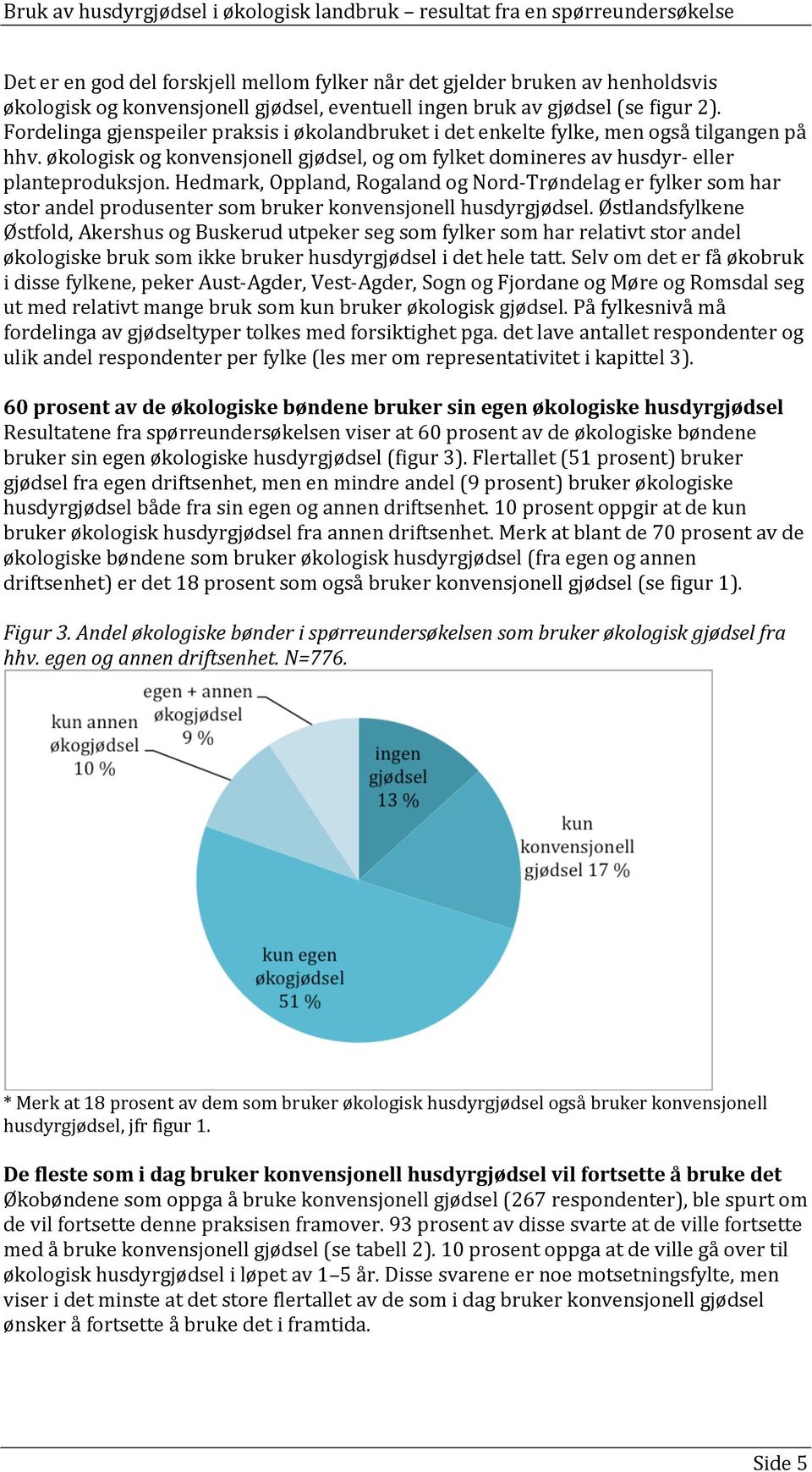 Hedmark, Oppland, Rogaland og Nord- Trøndelag er fylker som har stor andel produsenter som bruker konvensjonell husdyrgjødsel.