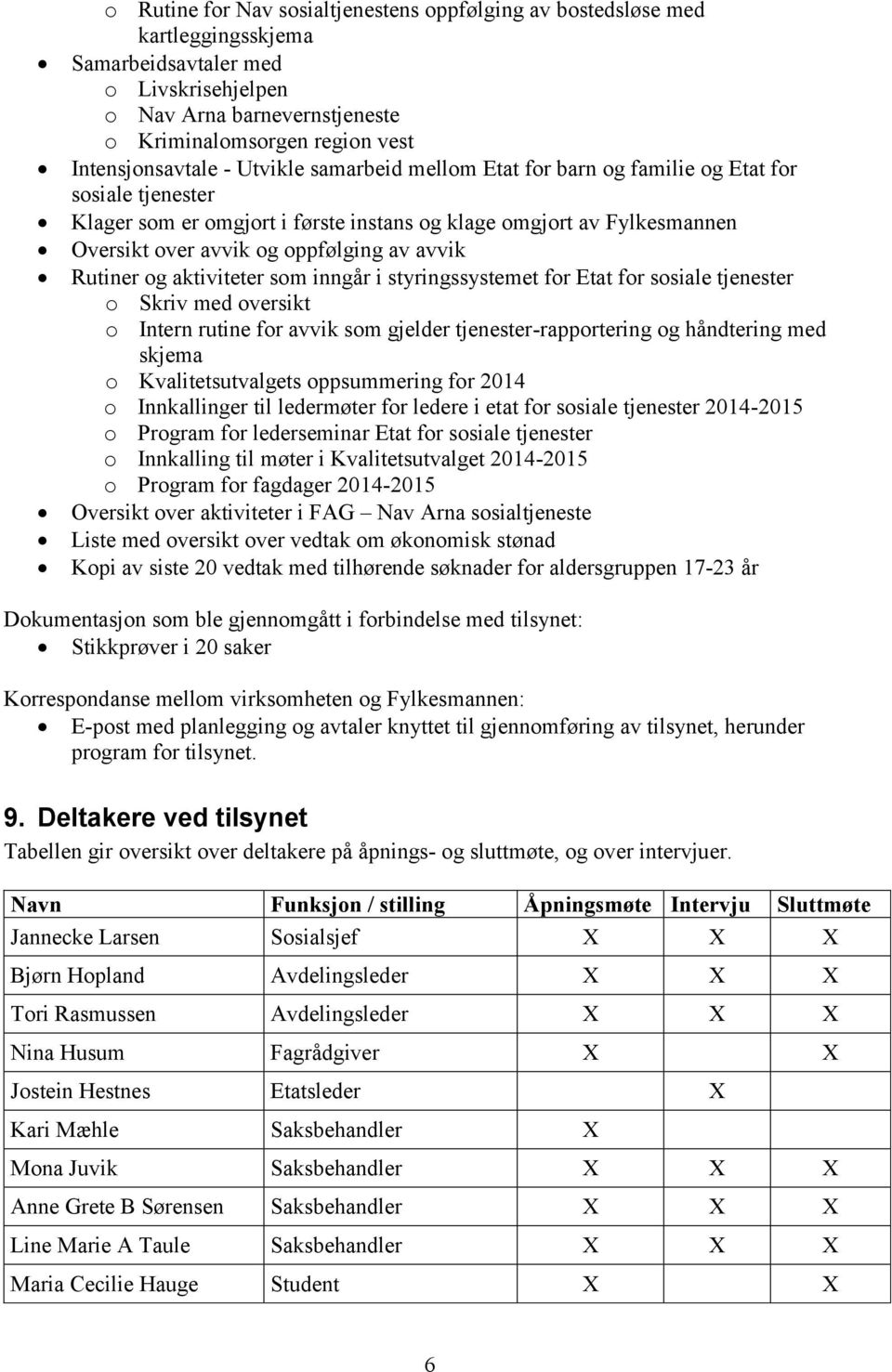 oppfølging av avvik Rutiner og aktiviteter som inngår i styringssystemet for Etat for sosiale tjenester o Skriv med oversikt o Intern rutine for avvik som gjelder tjenester-rapportering og håndtering