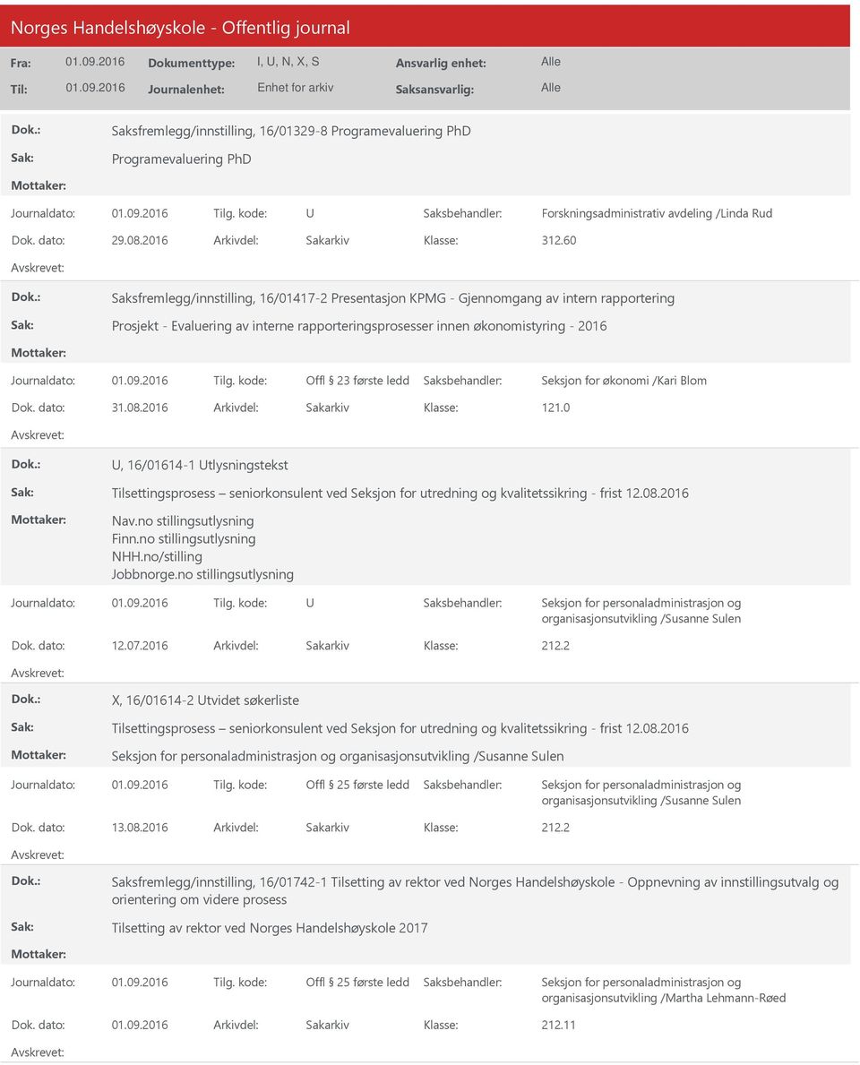 Seksjon for økonomi /Kari Blom Dok. dato: 31.08.2016 Arkivdel: Sakarkiv 121.0, 16/01614-1 tlysningstekst Tilsettingsprosess seniorkonsulent ved Seksjon for utredning og kvalitetssikring - frist 12.08.2016 Nav.