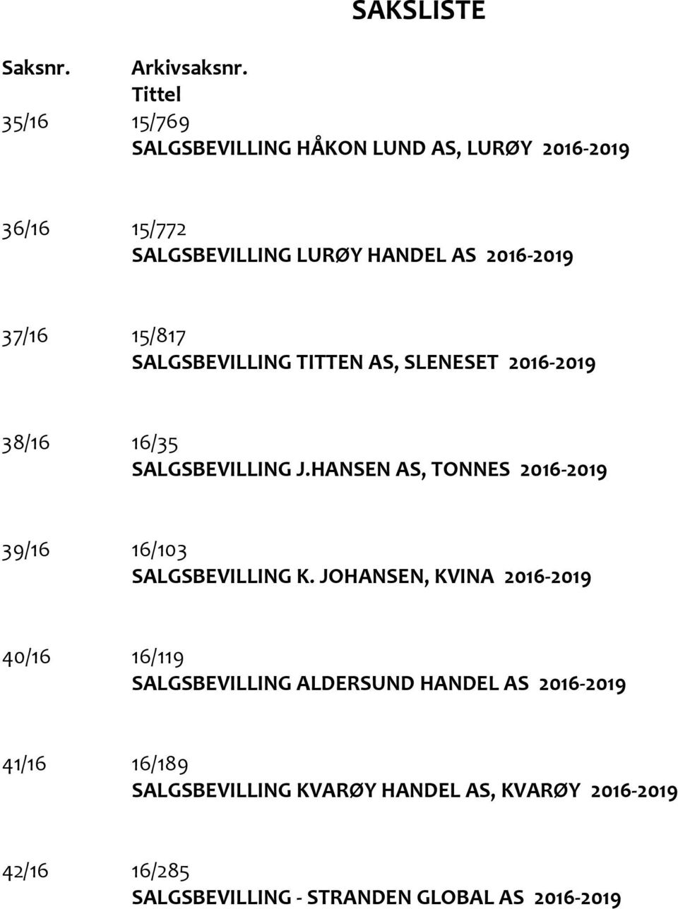 15/817 SALGSBEVILLING TITTEN AS, SLENESET 2016-2019 38/16 16/35 SALGSBEVILLING J.