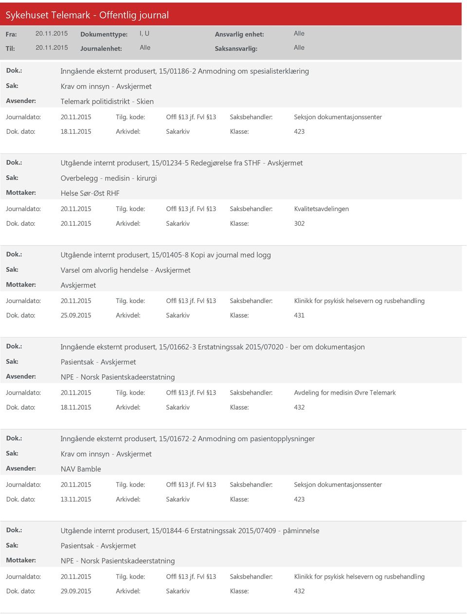 2015 Arkivdel: Sakarkiv tgående internt produsert, 15/01234-5 Redegjørelse fra STHF - Overbelegg - medisin - kirurgi Helse Sør-Øst RHF Kvalitetsavdelingen 302 tgående internt produsert, 15/01405-8