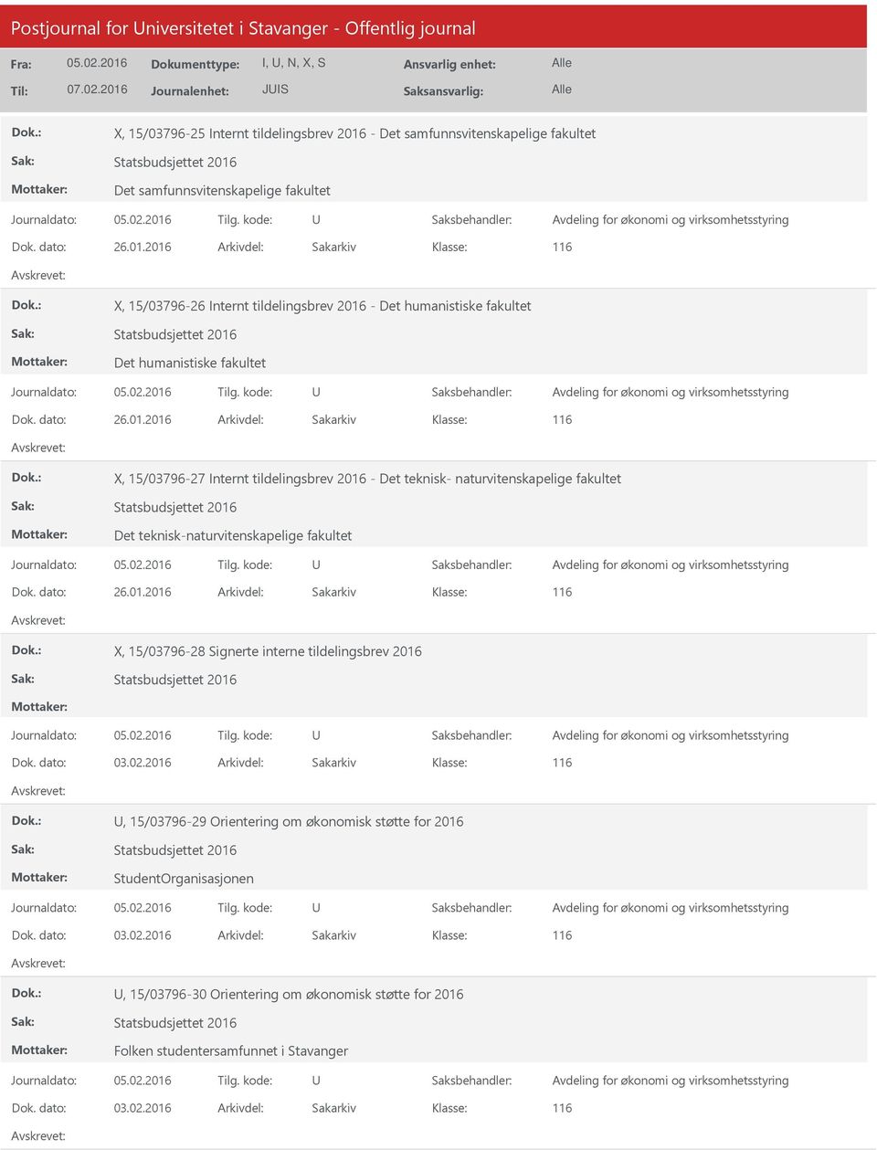 2016 Arkivdel: Sakarkiv 116 X, 15/03796-26 Internt tildelingsbrev 2016 - Statsbudsjettet 2016 Avdeling for økonomi og virksomhetsstyring Dok. dato: 26.01.2016 Arkivdel: Sakarkiv 116 X, 15/03796-27 Internt tildelingsbrev 2016 - Det teknisk- naturvitenskapelige fakultet Statsbudsjettet 2016 Avdeling for økonomi og virksomhetsstyring Dok.