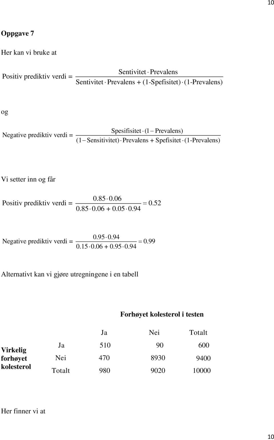 06 Positiv prediktiv verdi = = 0.52 0.85 0.06 + 0.05 0.94 0.95 0.