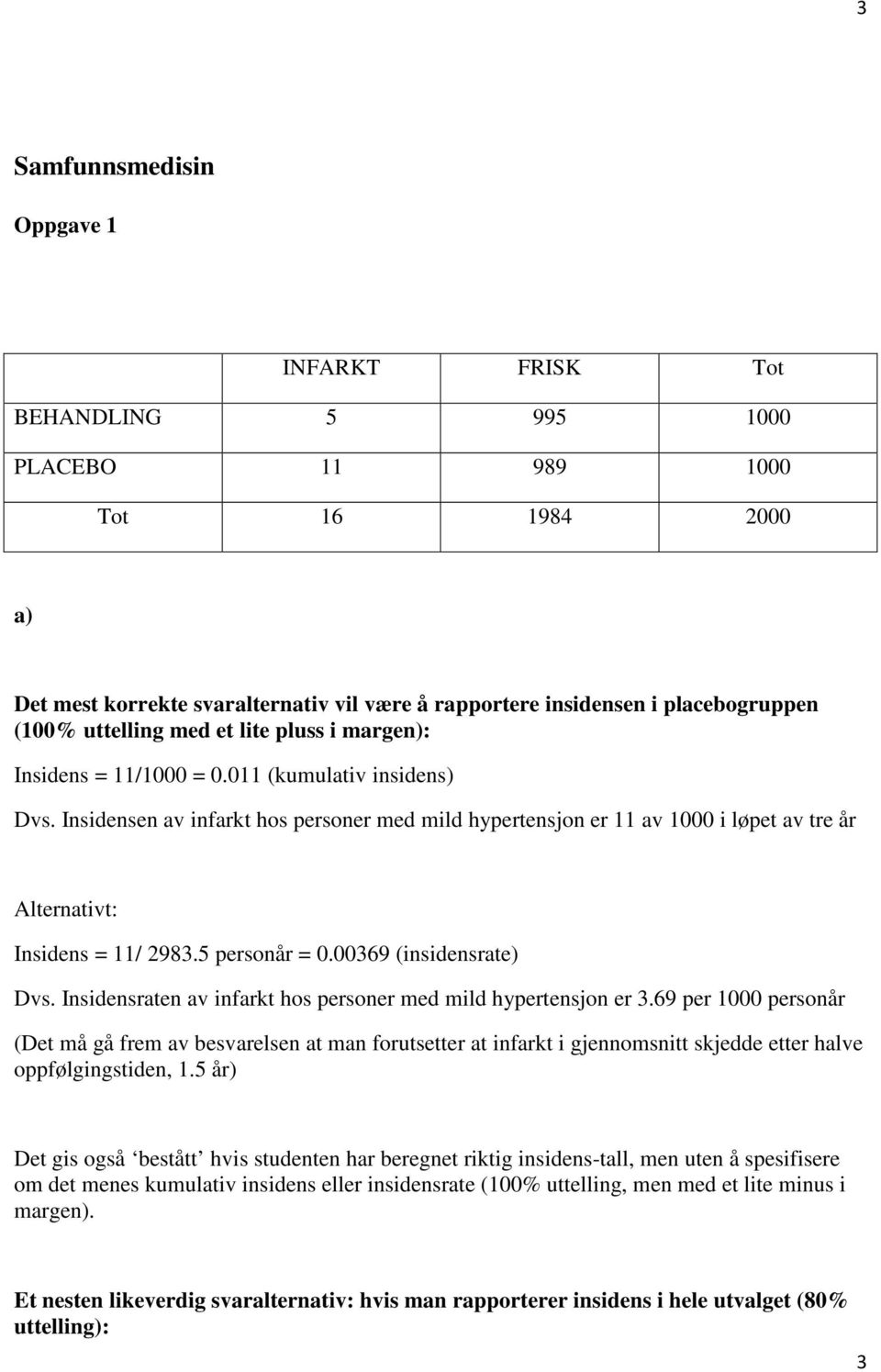 Insidensen av infarkt hos personer med mild hypertensjon er 11 av 1000 i løpet av tre år Alternativt: Insidens = 11/ 2983.5 personår = 0.00369 (insidensrate) Dvs.