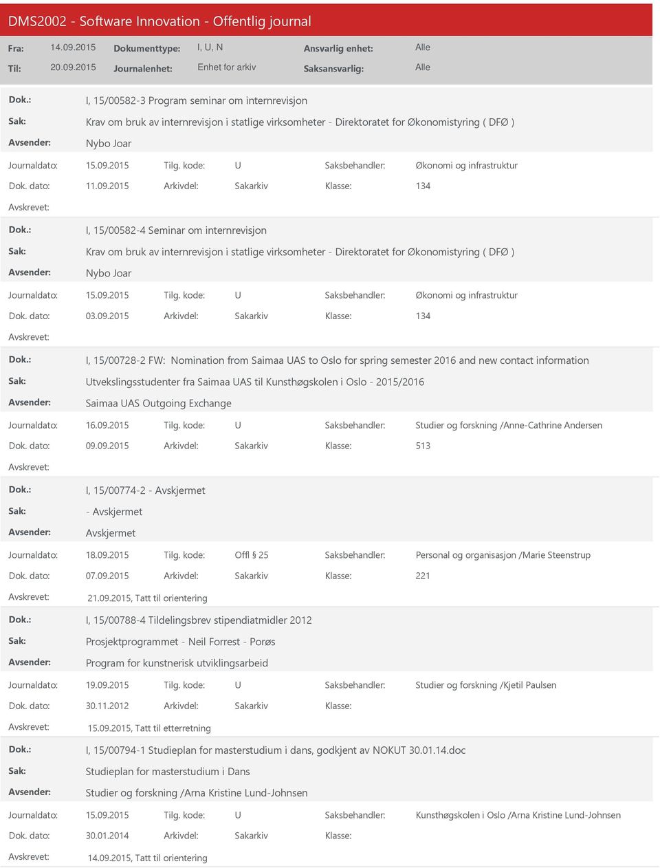 2015 134 I, 15/08-2 FW: Nomination from Saimaa AS to Oslo for spring semester 2016 and new contact information tvekslingsstudenter fra Saimaa AS til Kunsthøgskolen i Oslo - 2015/2016 Saimaa AS