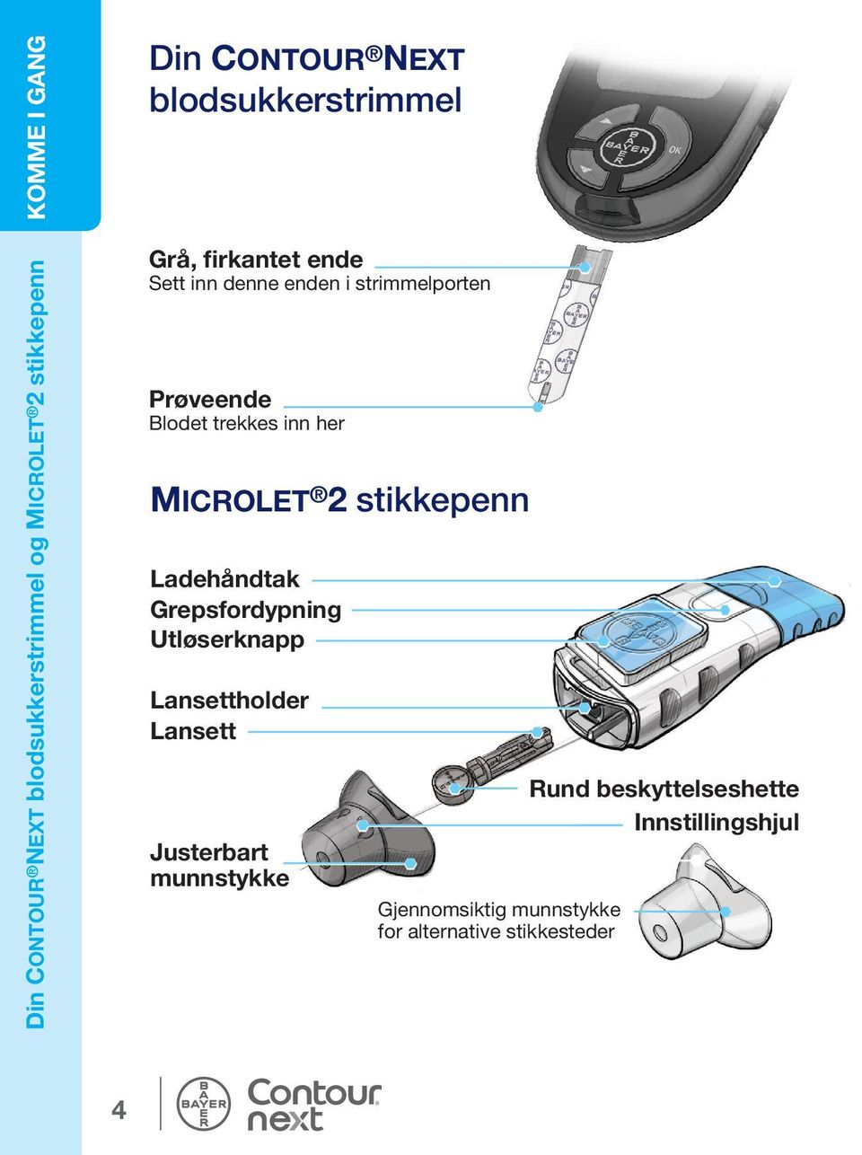 her Microlet 2 stikkepenn Ladehåndtak Grepsfordypning Utløserknapp Lansettholder Lansett Justerbart