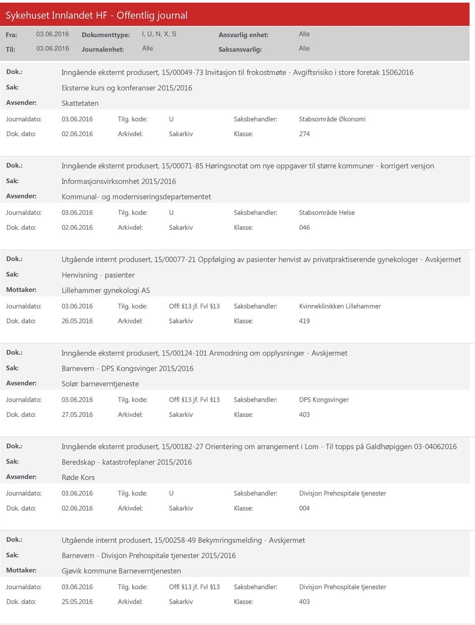 Helse 046 tgående internt produsert, 15/00077-21 Oppfølging av pasienter henvist av privatpraktiserende gynekologer - Henvisning - pasienter Lillehammer gynekologi AS Kvinneklinikken Lillehammer Dok.