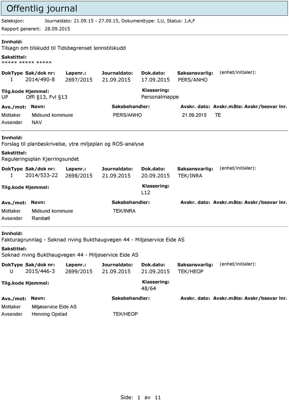 09.2015 TE NAV nnhold: Forslag til planbeskrivelse, ytre miljøplan og ROS-analyse Reguleringsplan Kjerringsundet 2014/533-22 2698/2015 20.09.2015