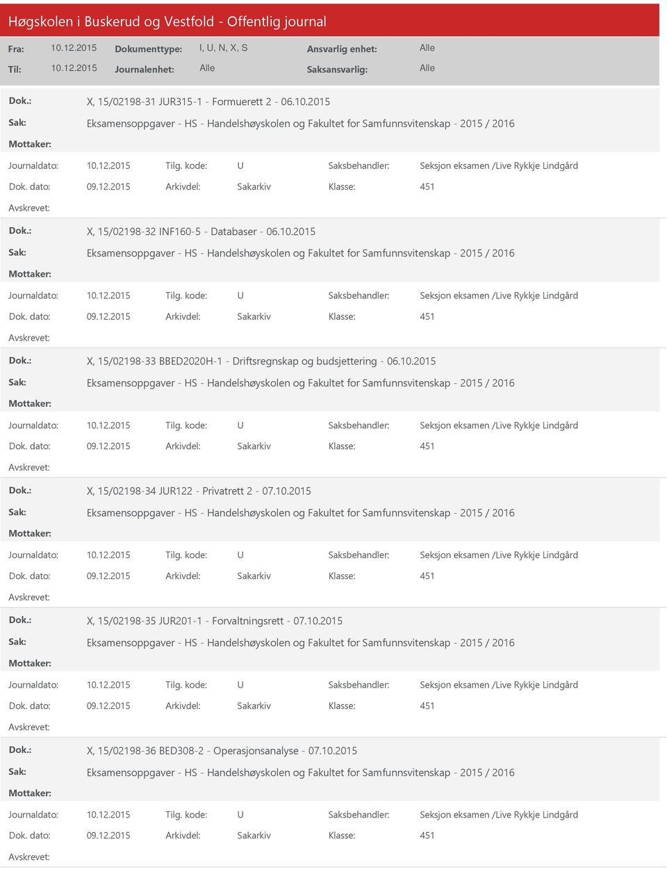 2015 X, 15/02198-33 BBED2020H-1 - Driftsregnskap og budsjettering - 06.10.