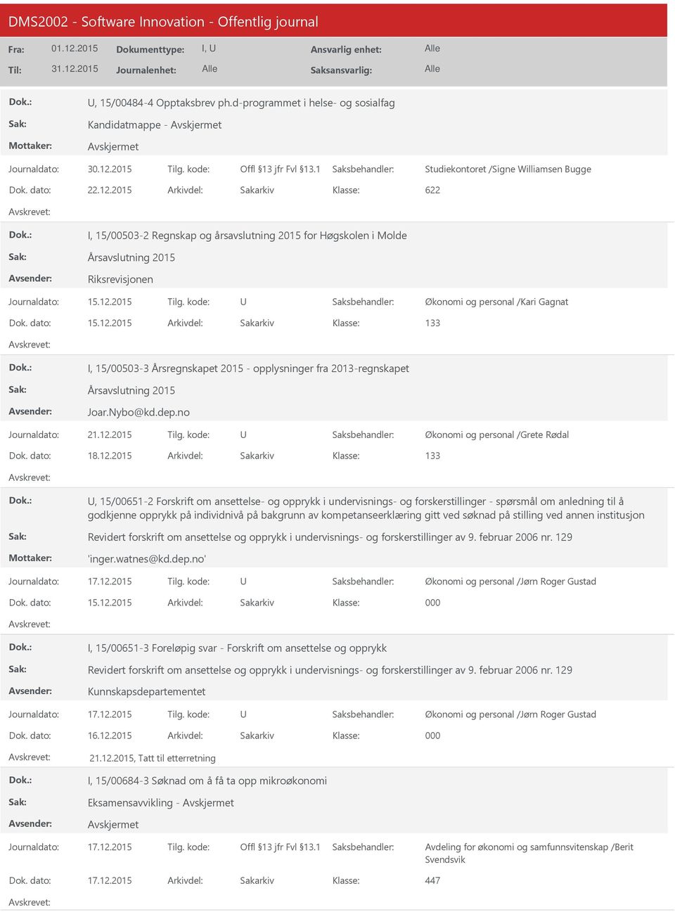 2015 Arkivdel: Sakarkiv 622 I, 15/00503-2 Regnskap og årsavslutning 2015 for Høgskolen i Molde Årsavslutning 2015 Riksrevisjonen Journaldato: 15.12.2015 Tilg.