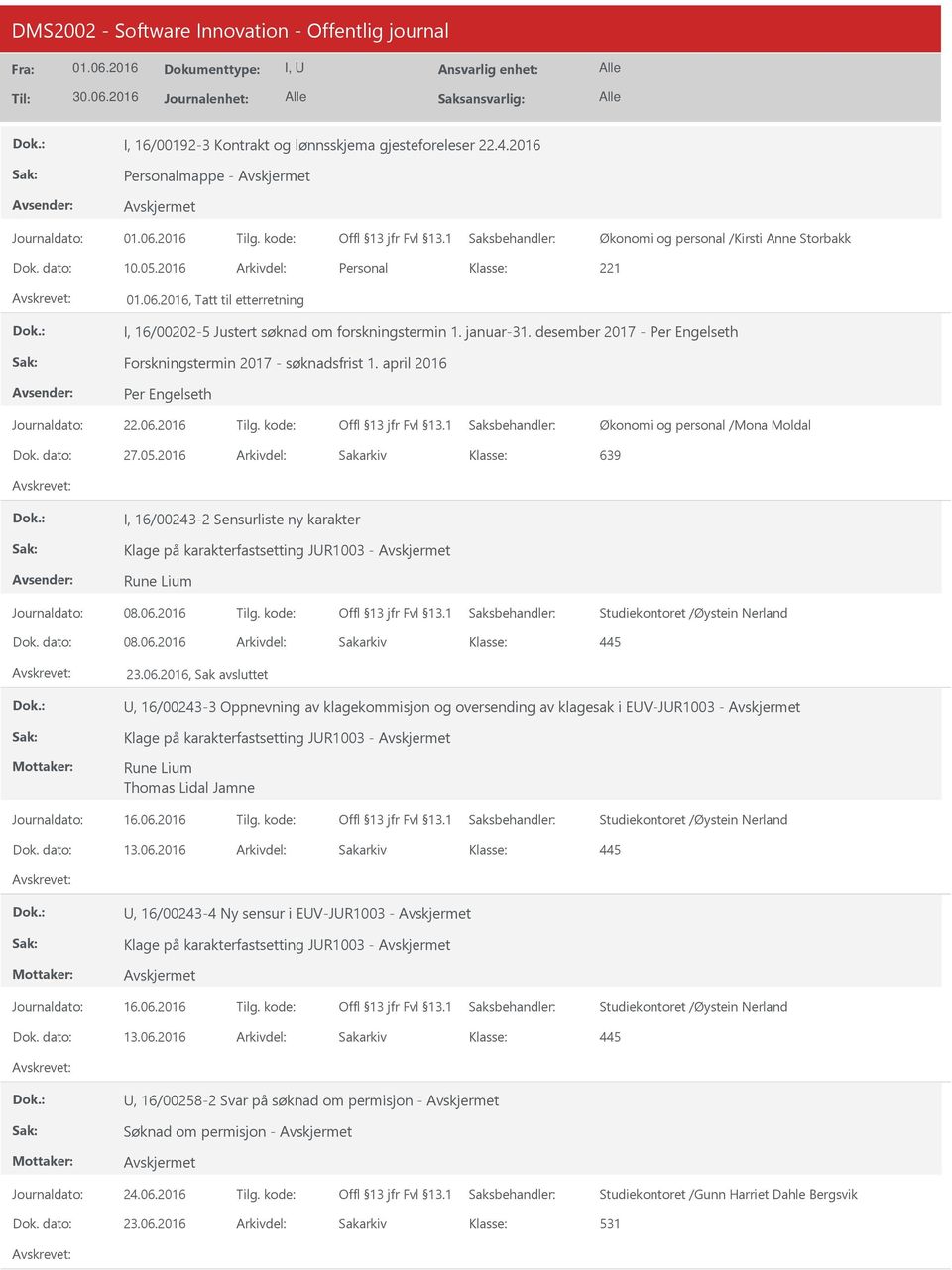 april 2016 Per Engelseth Journaldato: 22.06.2016 Tilg. kode: Økonomi og personal /Mona Moldal Dok. dato: 27.05.