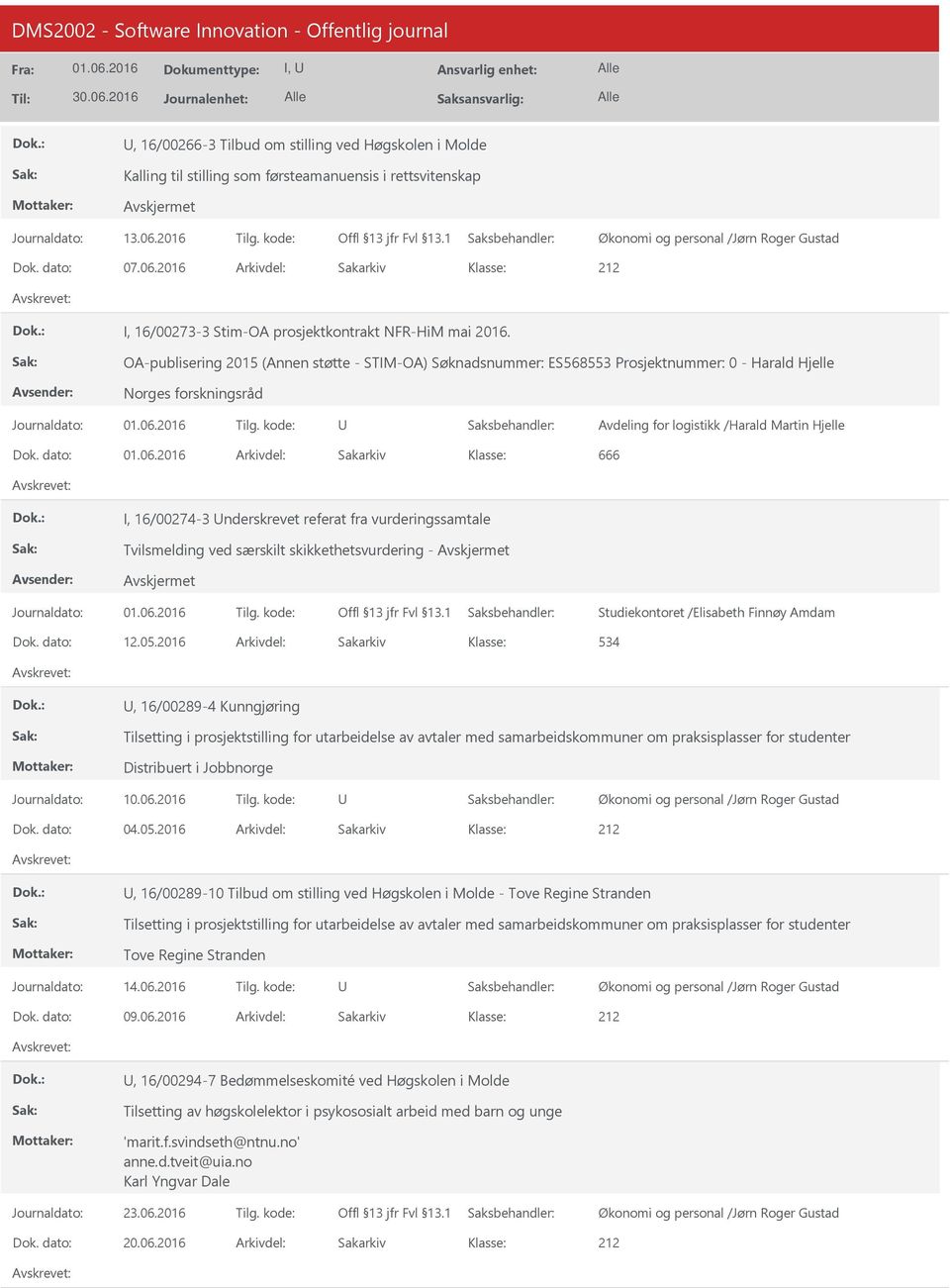 OA-publisering 2015 (Annen støtte - STIM-OA) Søknadsnummer: ES568553 Prosjektnummer: 0 - Harald Hjelle Norges forskningsråd Journaldato: Tilg. kode: Avdeling for logistikk /Harald Martin Hjelle Dok.