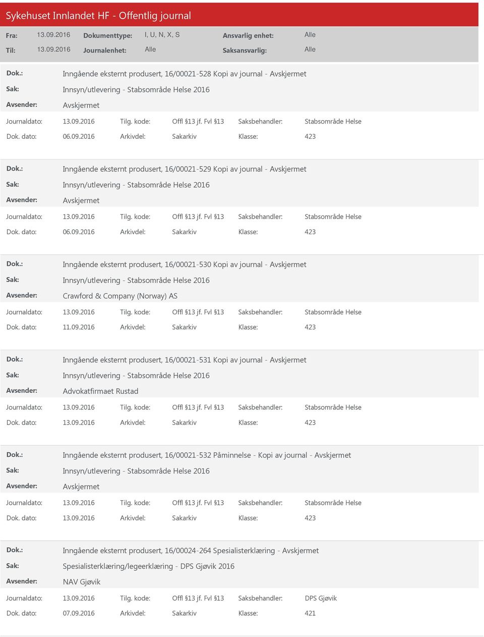 2016 Arkivdel: Sakarkiv 423 Inngående eksternt produsert, 16/00021-530 Kopi av journal - Innsyn/utlevering - Stabsområde Helse 2016 Crawford & Company (Norway) AS Stabsområde Helse Dok. dato: 11.09.