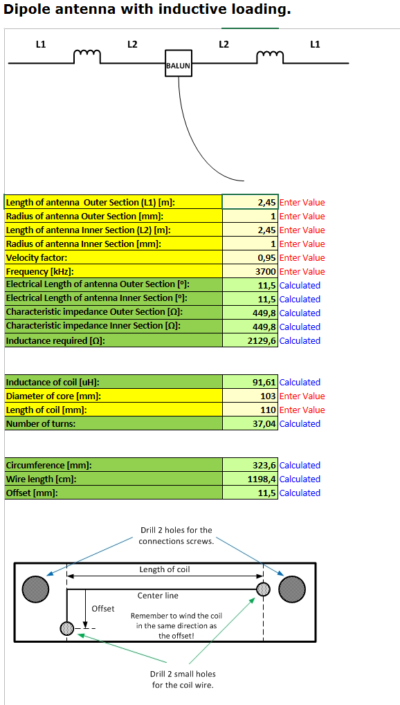 Forkortede dipoler Regnearket jeg har laget regner automatisk ut størrelsen på spolen. Man skriver inn følgende: Lengden på den ytre seksjonen. Lengden på den indre seksjonen.