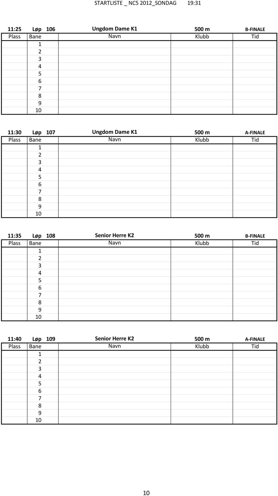 00 m A-FINALE : Løp Senior Herre K 00 m