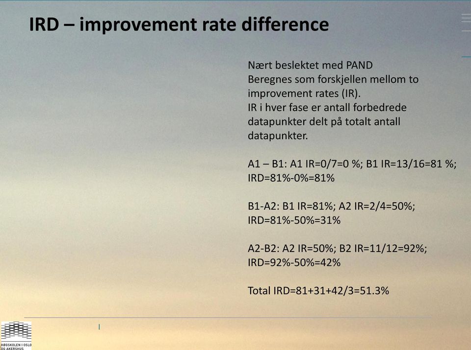 IR i hver fase er antall forbedrede datapunkter delt på totalt antall datapunkter.