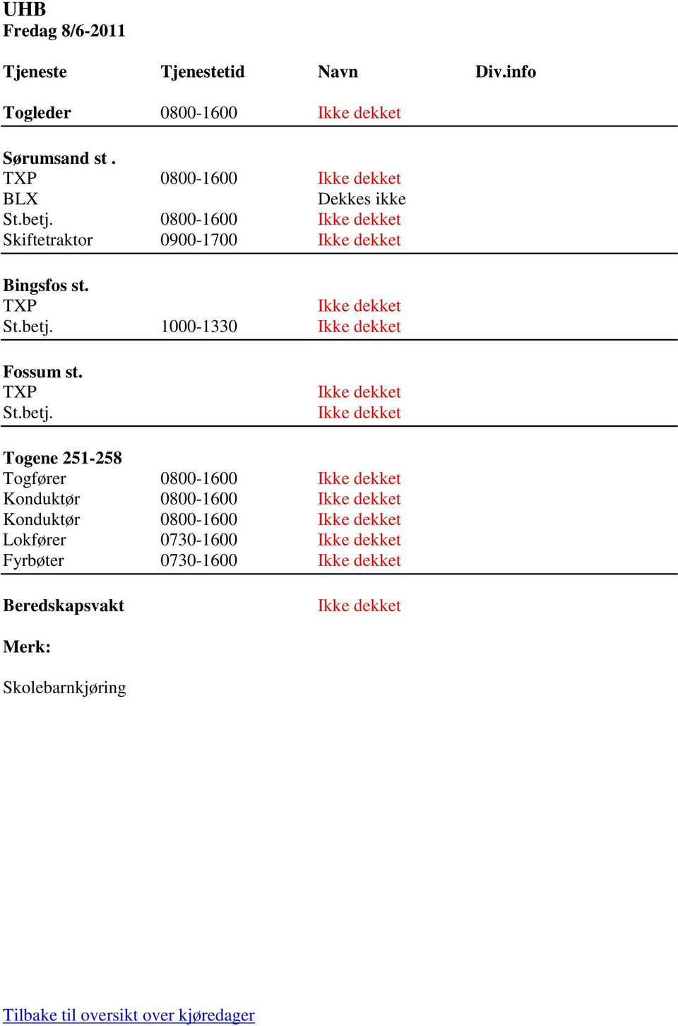 251-258 Togfører 0800-1600 Konduktør 0800-1600