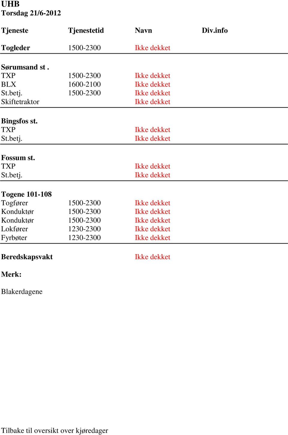 1500-2300 Konduktør 1500-2300 Konduktør