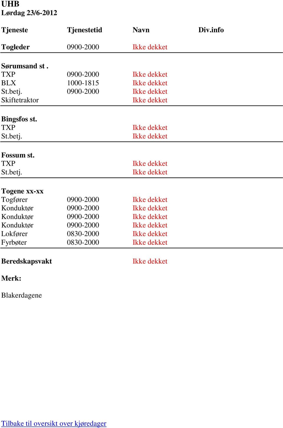 Konduktør 0900-2000 Konduktør 0900-2000 Konduktør