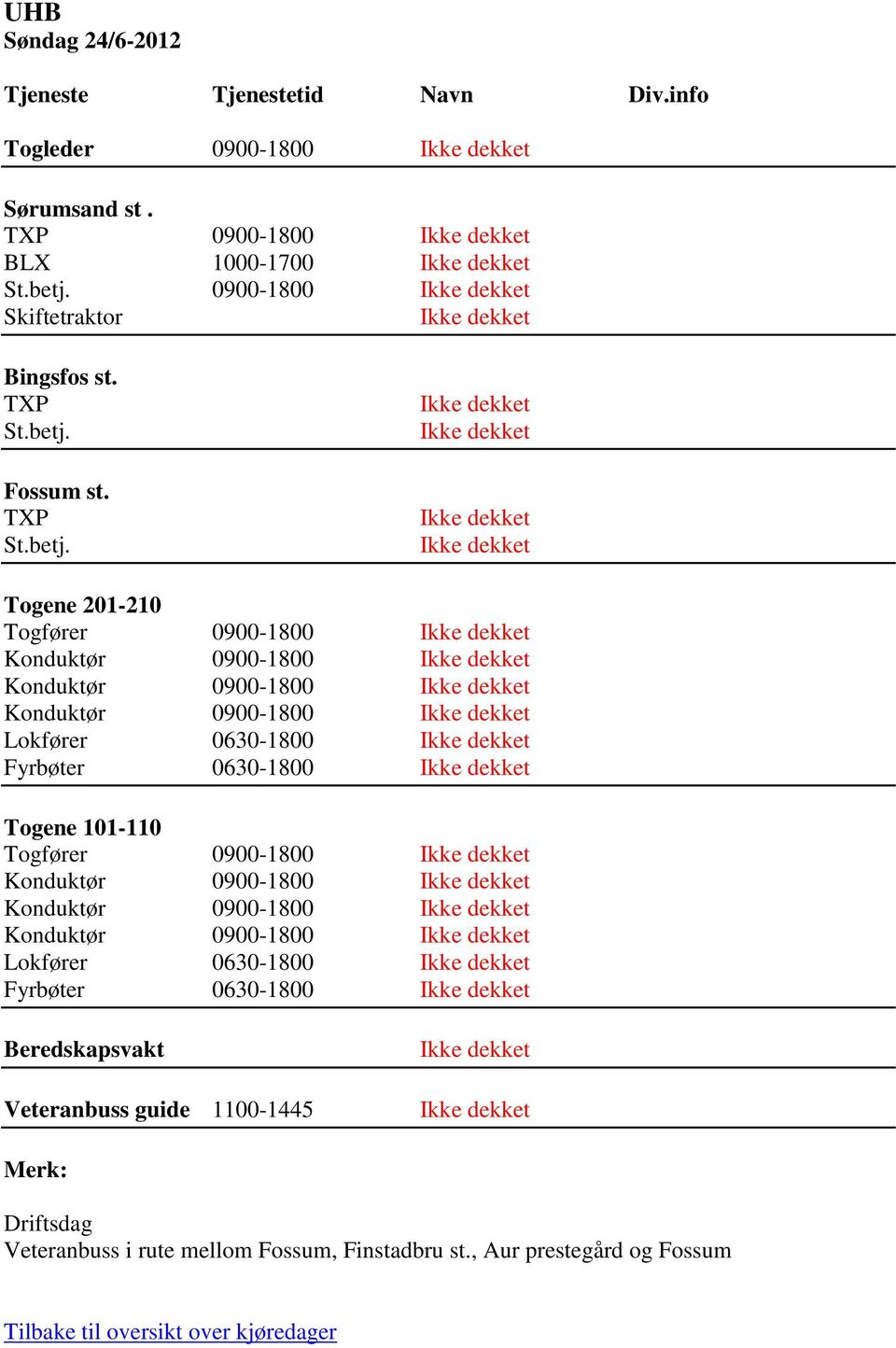 101-110 Togfører 0900-1800 Konduktør 0900-1800 Konduktør 0900-1800 Konduktør 0900-1800 Lokfører 0630-1800