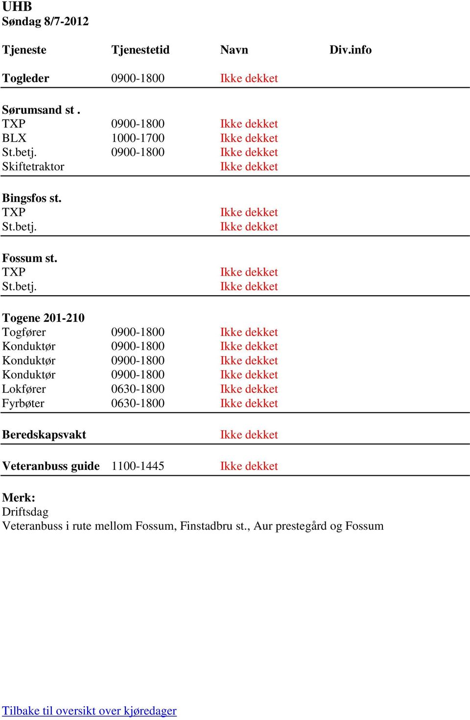 Konduktør 0900-1800 Lokfører 0630-1800 Fyrbøter 0630-1800 Veteranbuss guide