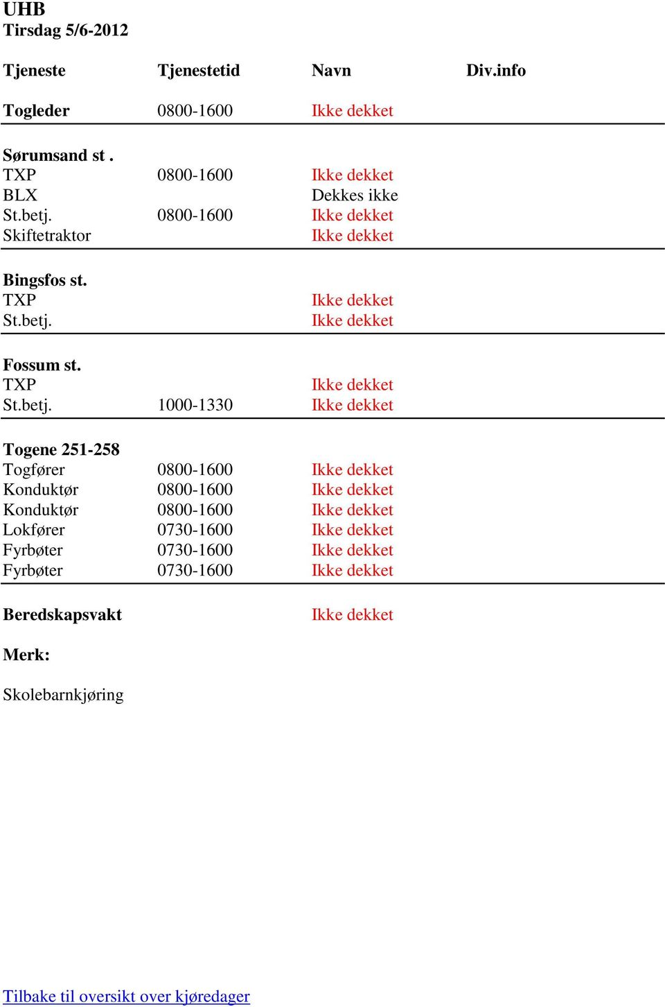 0800-1600 Konduktør 0800-1600 Konduktør 0800-1600