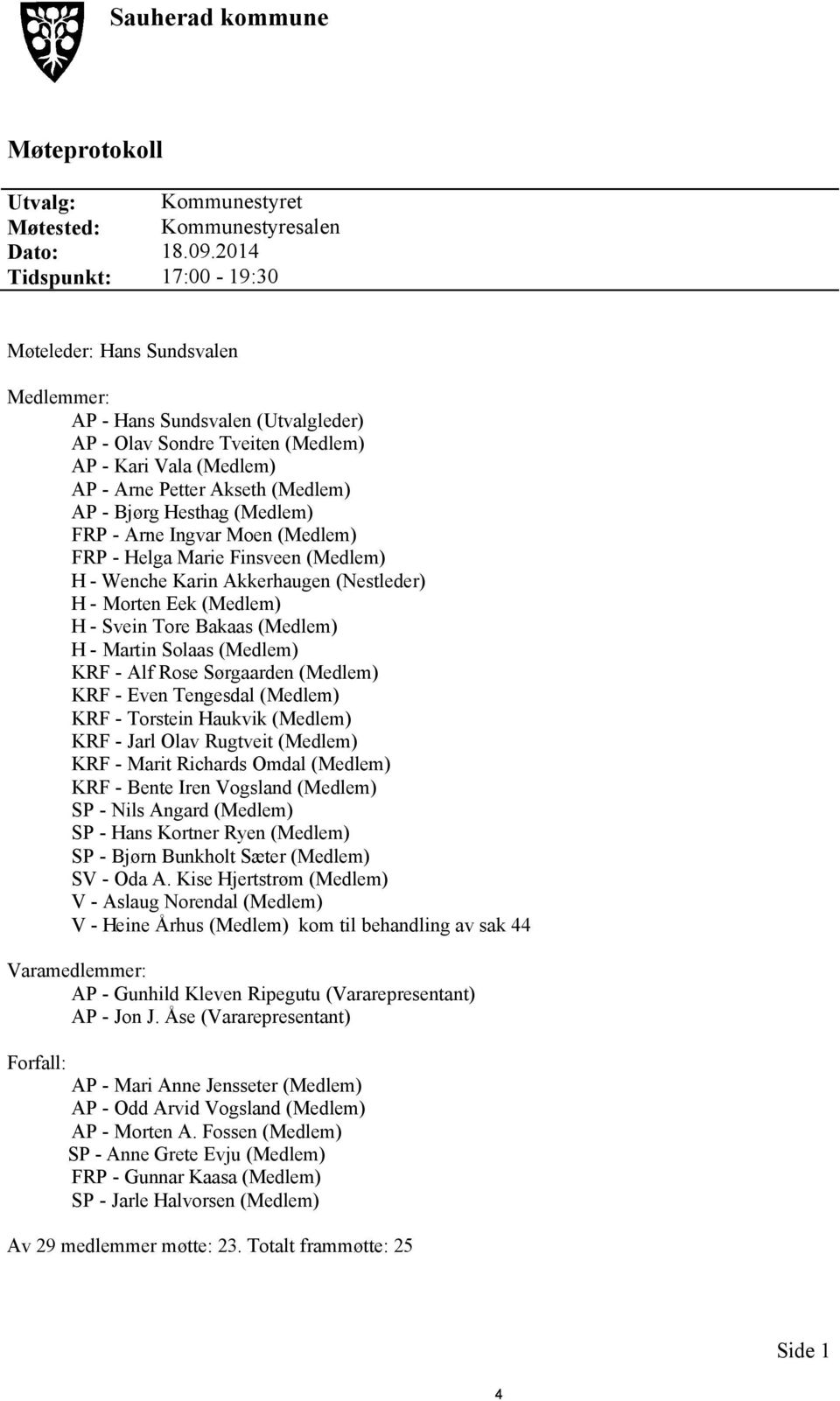 Bjørg Hesthag (Medlem) FRP - Arne Ingvar Moen (Medlem) FRP - Helga Marie Finsveen (Medlem) H - Wenche Karin Akkerhaugen (Nestleder) H - Morten Eek (Medlem) H - Svein Tore Bakaas (Medlem) H - Martin