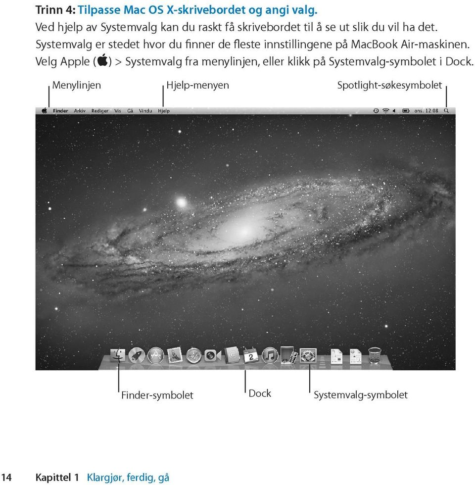 Systemvalg er stedet hvor du finner de fleste innstillingene på MacBook Air-maskinen.