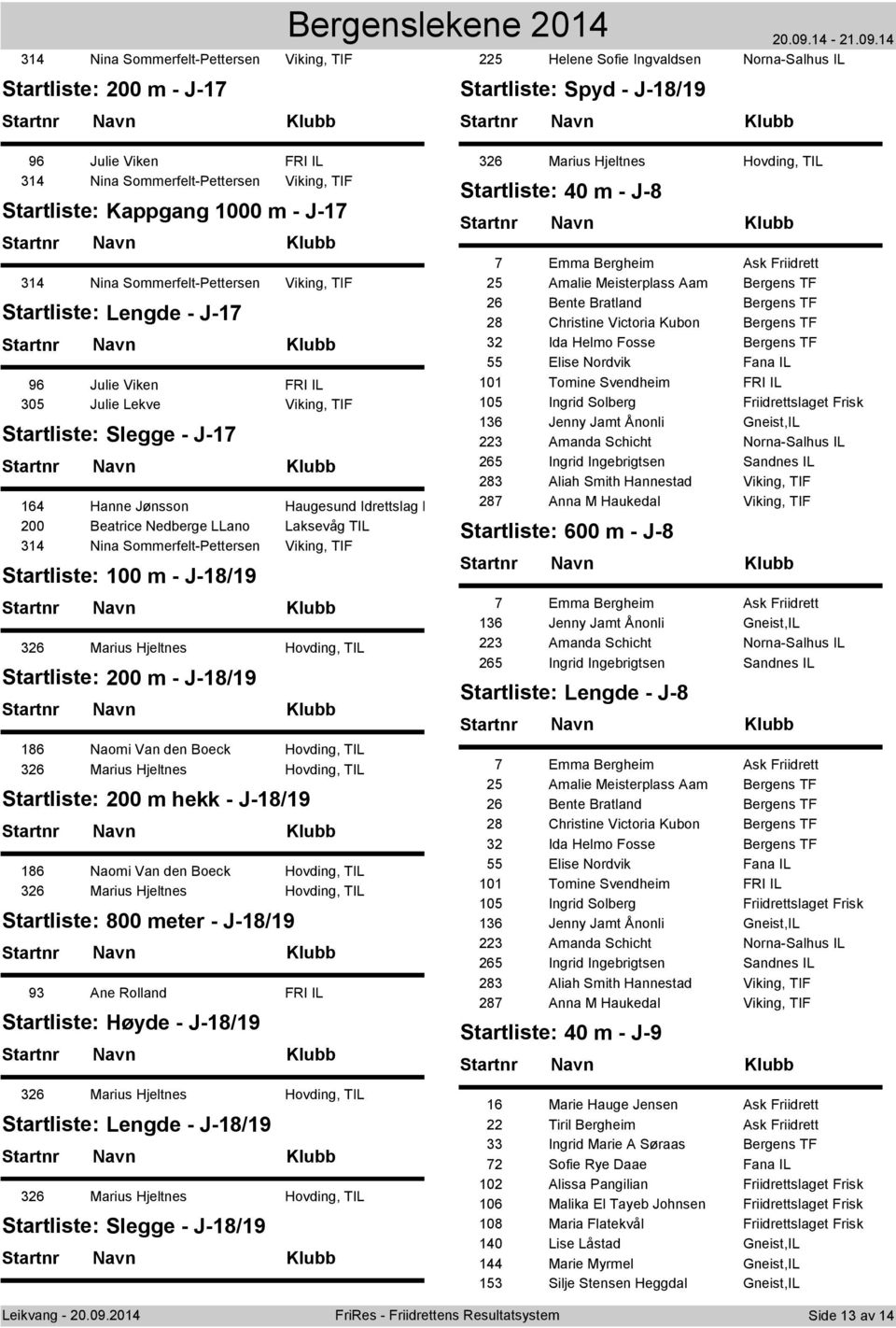 Jønsson Haugesund Idrettslag Frii 200 Beatrice Nedberge LLano Laksevåg TIL 314 Nina Sommerfelt-Pettersen Viking, TIF Startliste: 100 m - J-18/19 326 Marius Hjeltnes Hovding, TIL Startliste: 200 m -