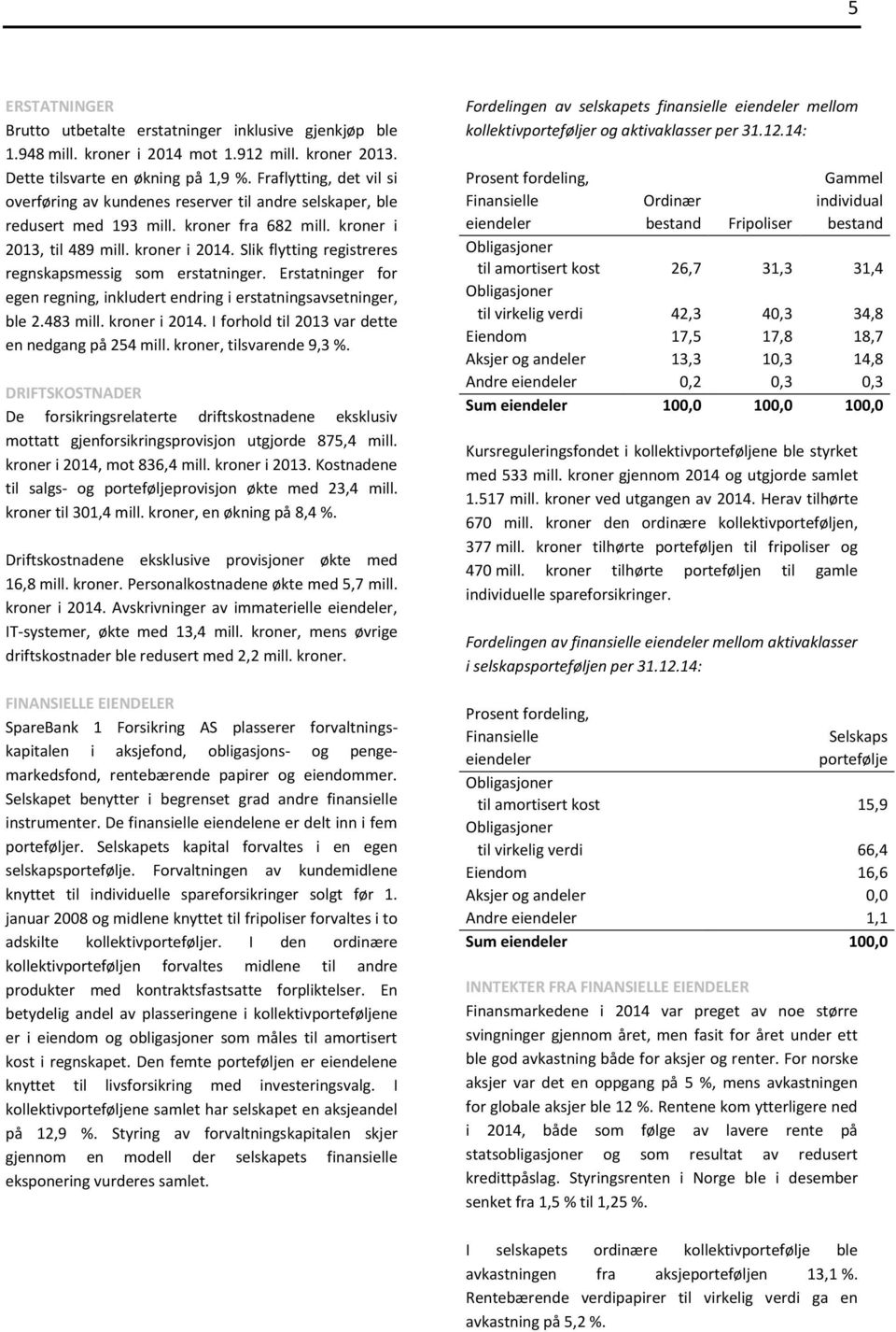 Slik flytting registreres regnskapsmessig som erstatninger. Erstatninger for egen regning, inkludert endring i erstatningsavsetninger, ble 2.483 mill. kroner i 2014.