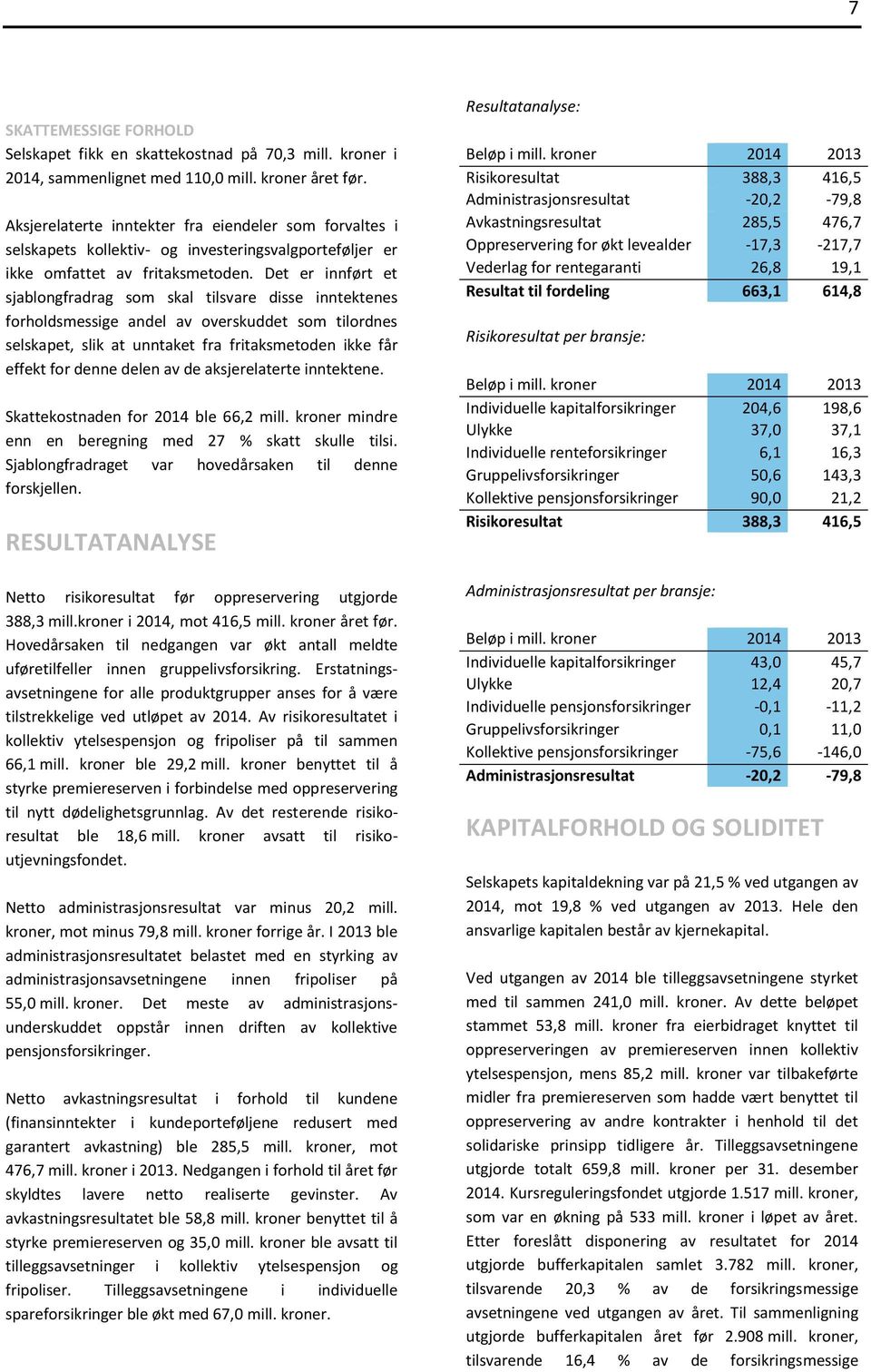 Det er innført et sjablongfradrag som skal tilsvare disse inntektenes forholdsmessige andel av overskuddet som tilordnes selskapet, slik at unntaket fra fritaksmetoden ikke får effekt for denne delen