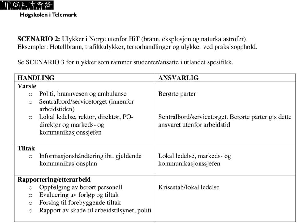 HANDLING Varsle o Politi, brannvesen og ambulanse o Sentralbord/servicetorget (innenfor arbeidstiden) o Lokal ledelse, rektor, direktør, POdirektør og markeds- og kommunikasjonssjefen Tiltak o