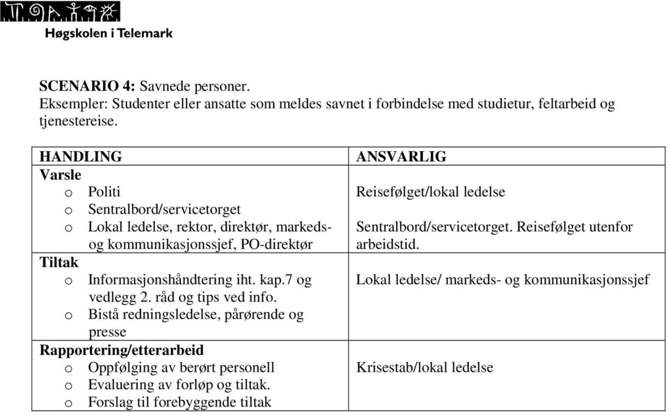 7 og vedlegg 2. råd og tips ved info.