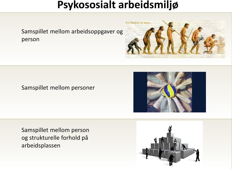 Samspillet mellom personer Samspillet