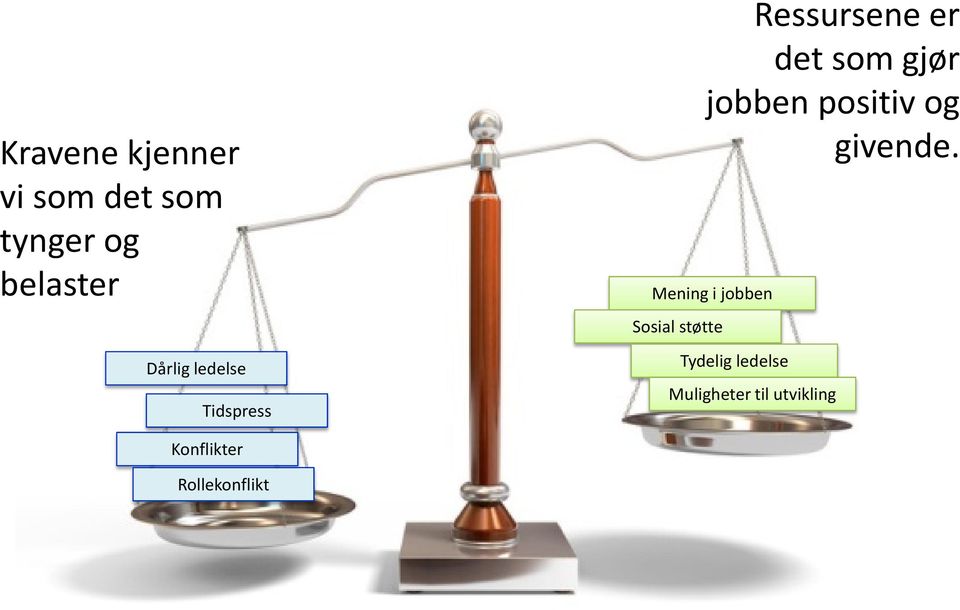 jobben positiv og givende.