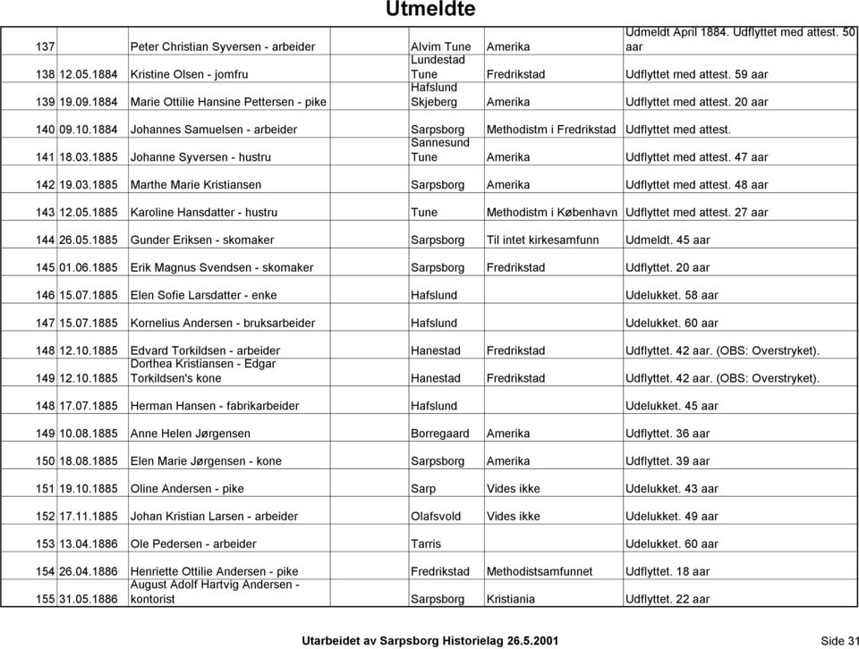 1885 Johanne Syversen - hustru Tune Amerika med attest. 47 aar 142 19.03.1885 Marthe Marie Kristiansen Sarpsborg Amerika med attest. 48 aar 143 12.05.