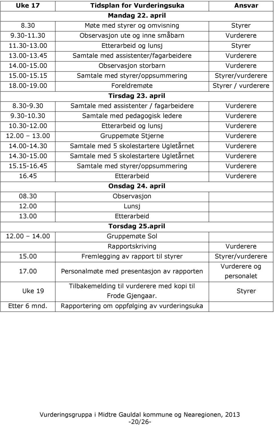 00 Foreldremøte Styrer / vurderere Tirsdag 23. april 8.30-9.30 Samtale med assistenter / fagarbeidere Vurderere 9.30-10.30 Samtale med pedagogisk ledere Vurderere 10.30-12.