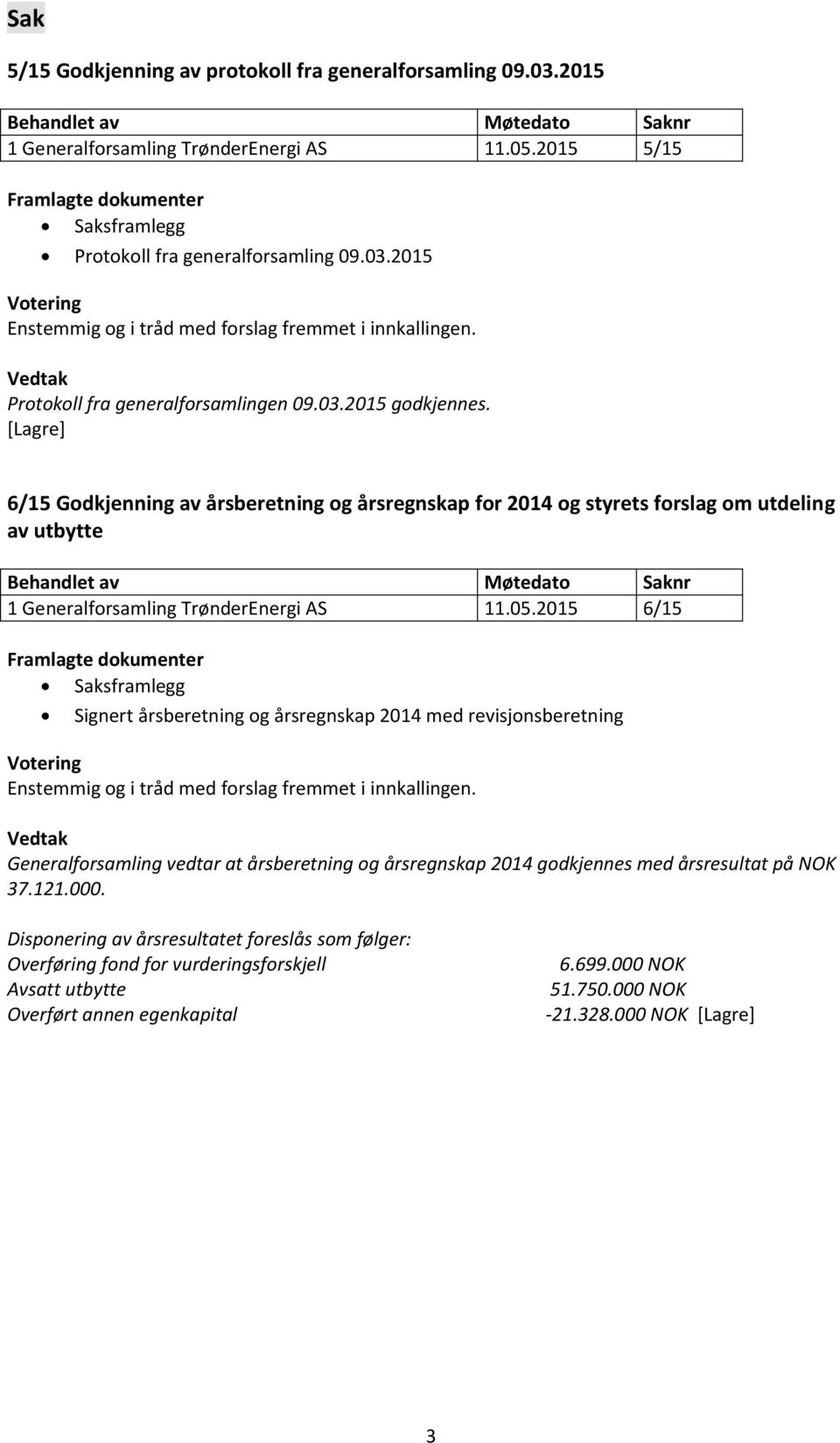2015 6/15 Saksframlegg Signert årsberetning og årsregnskap 2014 med revisjonsberetning Enstemmig og i tråd med forslag fremmet i innkallingen.