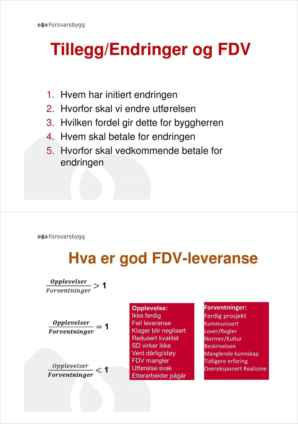 Hvorfor skal vedkommende betale for endringen Hva er god FDV-leveranse Forventninger: Ferdig