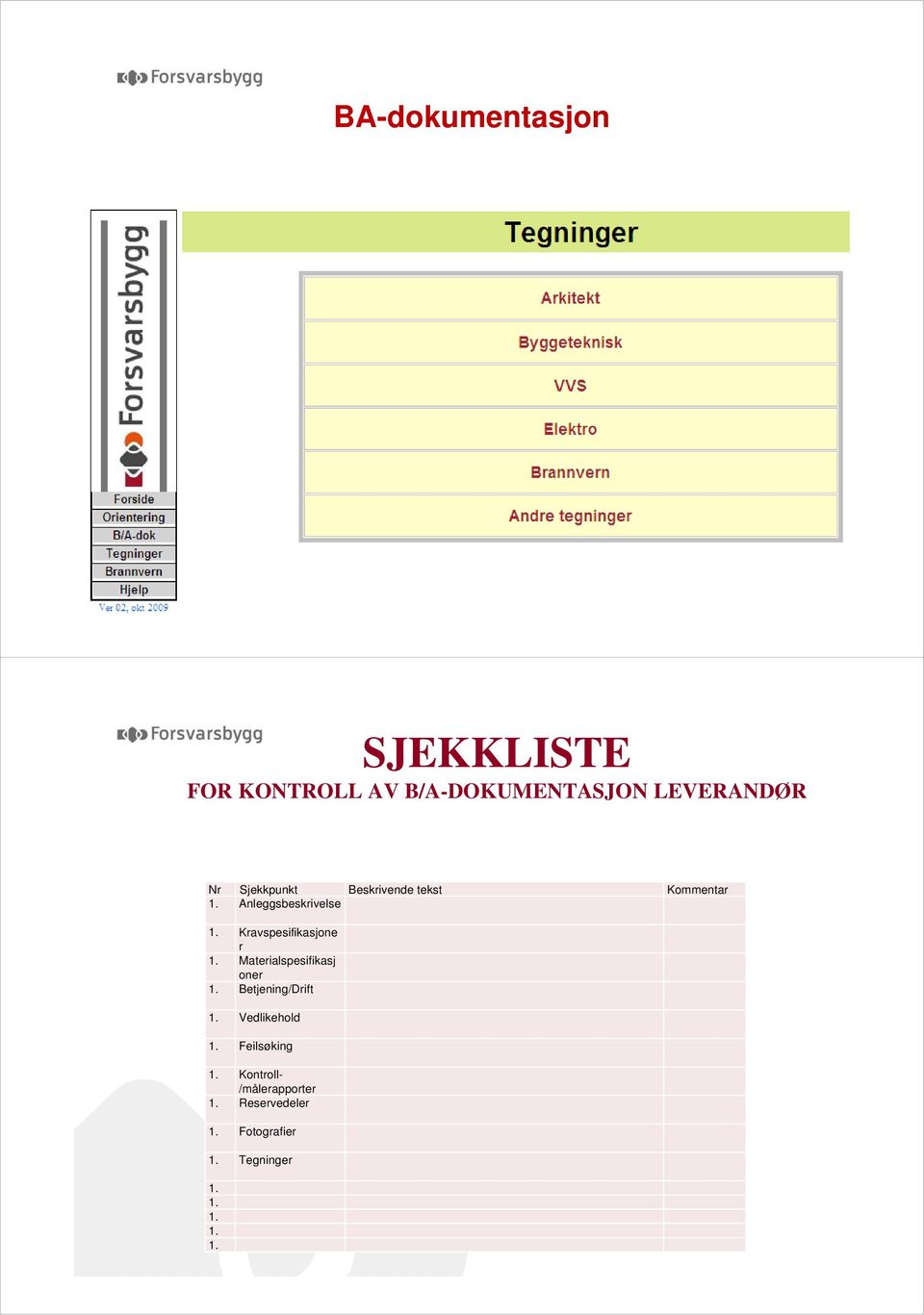 Kravspesifikasjone r 1. Materialspesifikasj oner 1. Betjening/Drift 1.