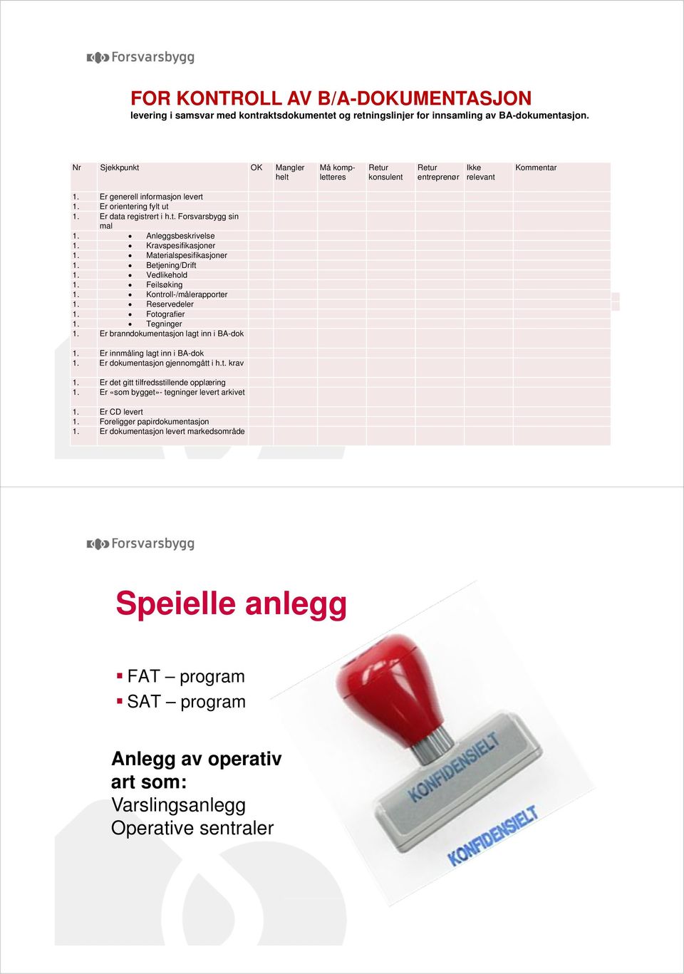 Anleggsbeskrivelse 1. Kravspesifikasjoner 1. Materialspesifikasjoner 1. Betjening/Drift 1. Vedlikehold 1. Feilsøking 1. Entreprisenr Kontroll-/målerapporter Entreprise 1.