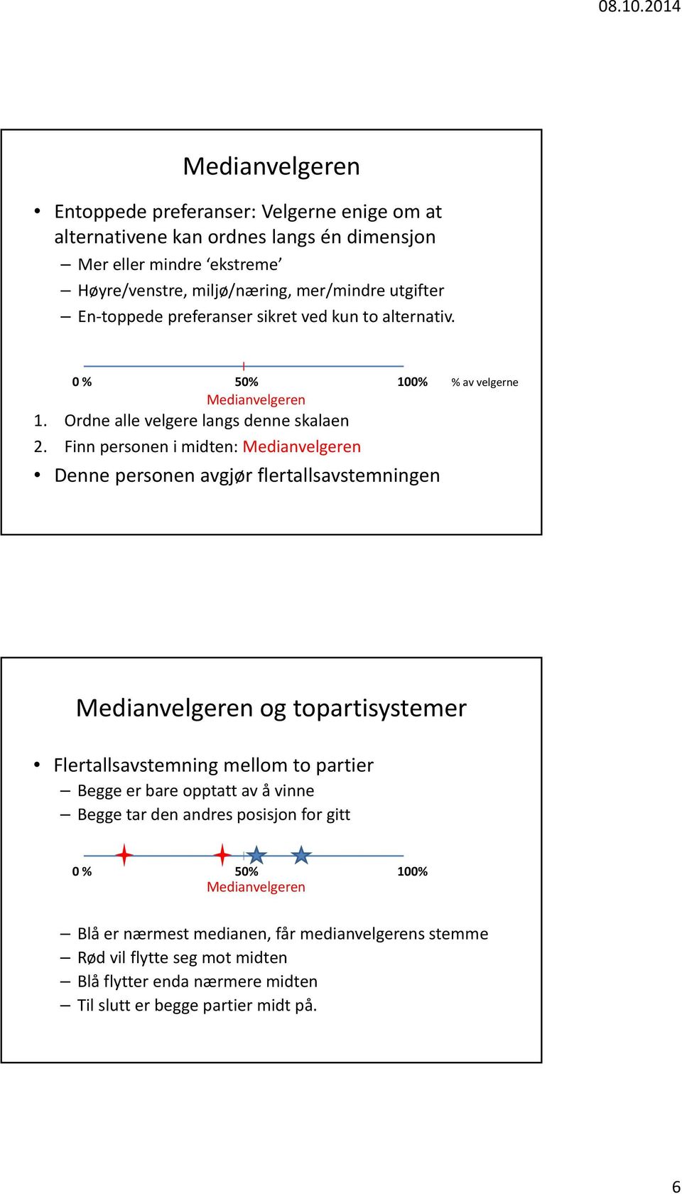 Finn personen i midten: Medianvelgeren Denne personen avgjør flertallsavstemningen Medianvelgeren og topartisystemer Flertallsavstemning mellom to partier Begge er bare opptatt av