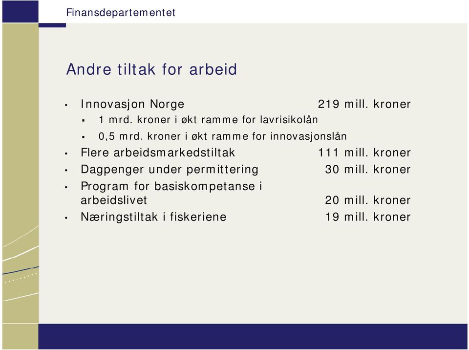 kroner i økt ramme for innovasjonslån Flere arbeidsmarkedstiltak 111 mill.