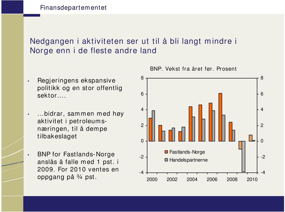 ..bidrar, sammen med høy aktivitet i petroleumsnæringen, til å dempe tilbakeslaget BNP for