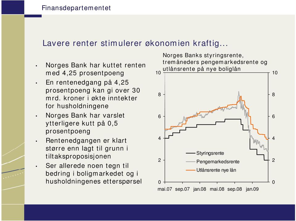 grunn i tiltaksproposisjonen Ser allerede noen tegn til bedring i boligmarkedet og i husholdningenes etterspørsel Norges Banks styringsrente,