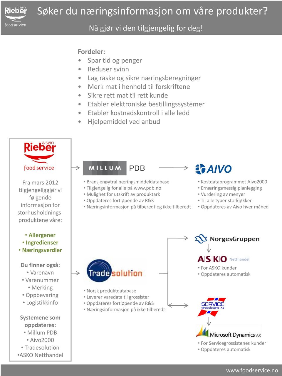 kostnadskontroll i alle ledd Hjelpemiddel ved anbud Fra mars 2012 tilgjengeliggjør vi følgende informasjon for storhusholdningsproduktene våre: Allergener Ingredienser Næringsverdier Du finner også: