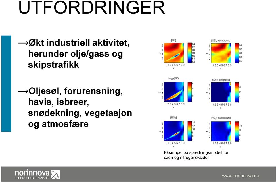 havis, isbreer, snødekning, vegetasjon og atmosfære