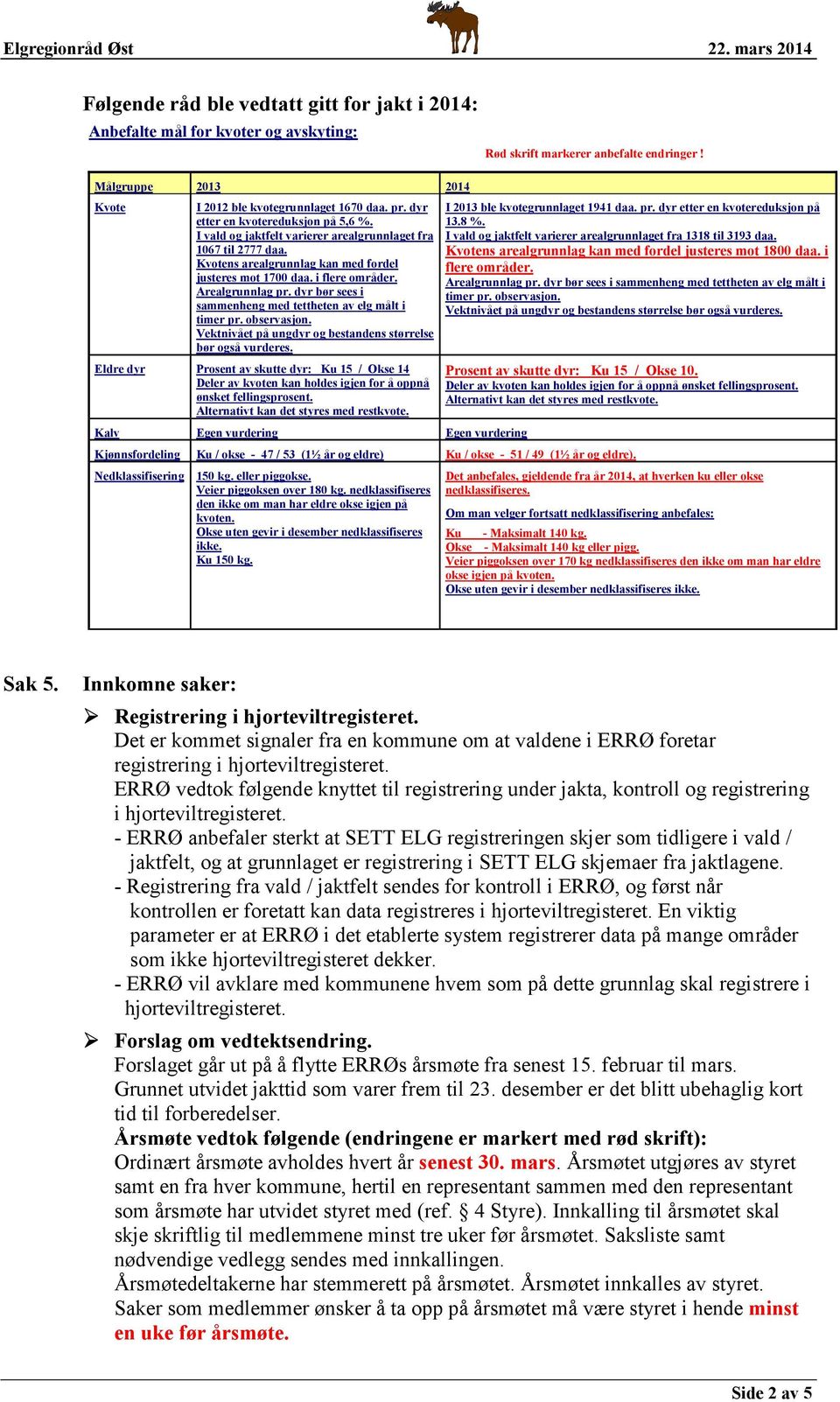 dyr bør sees i sammenheng med tettheten av elg målt i timer pr. observasjon. Vektnivået på ungdyr og bestandens størrelse bør også vurderes.