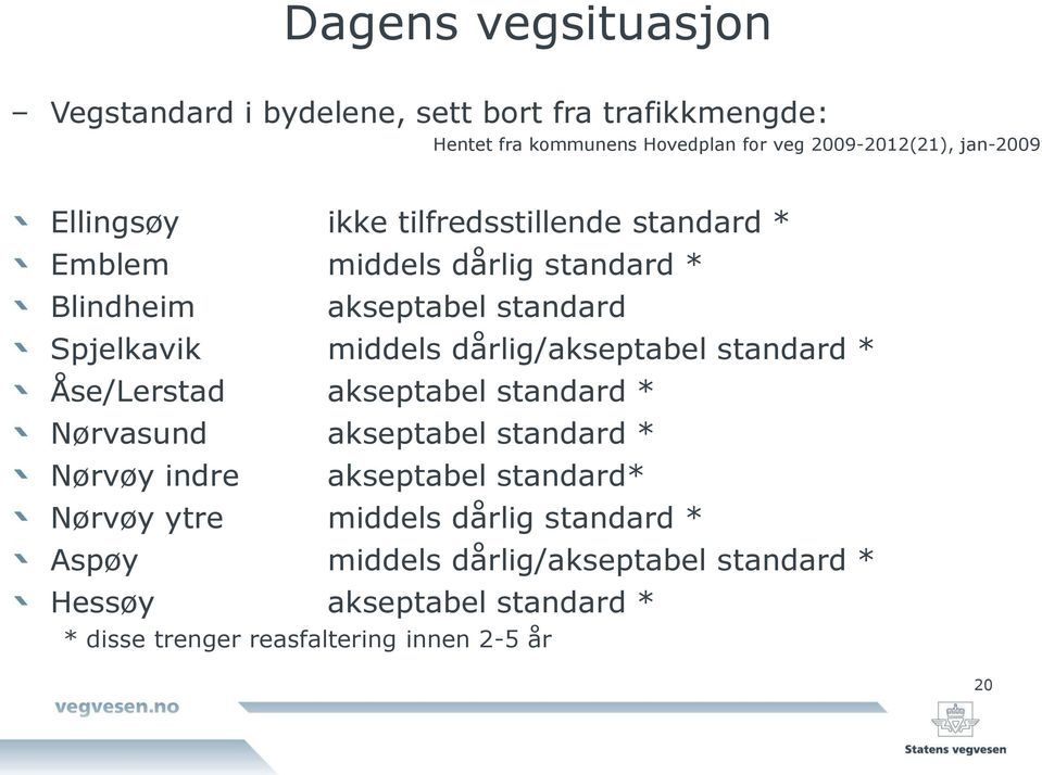 dårlig/akseptabel standard * Åse/Lerstad akseptabel standard * Nørvasund akseptabel standard * Nørvøy indre akseptabel standard* Nørvøy