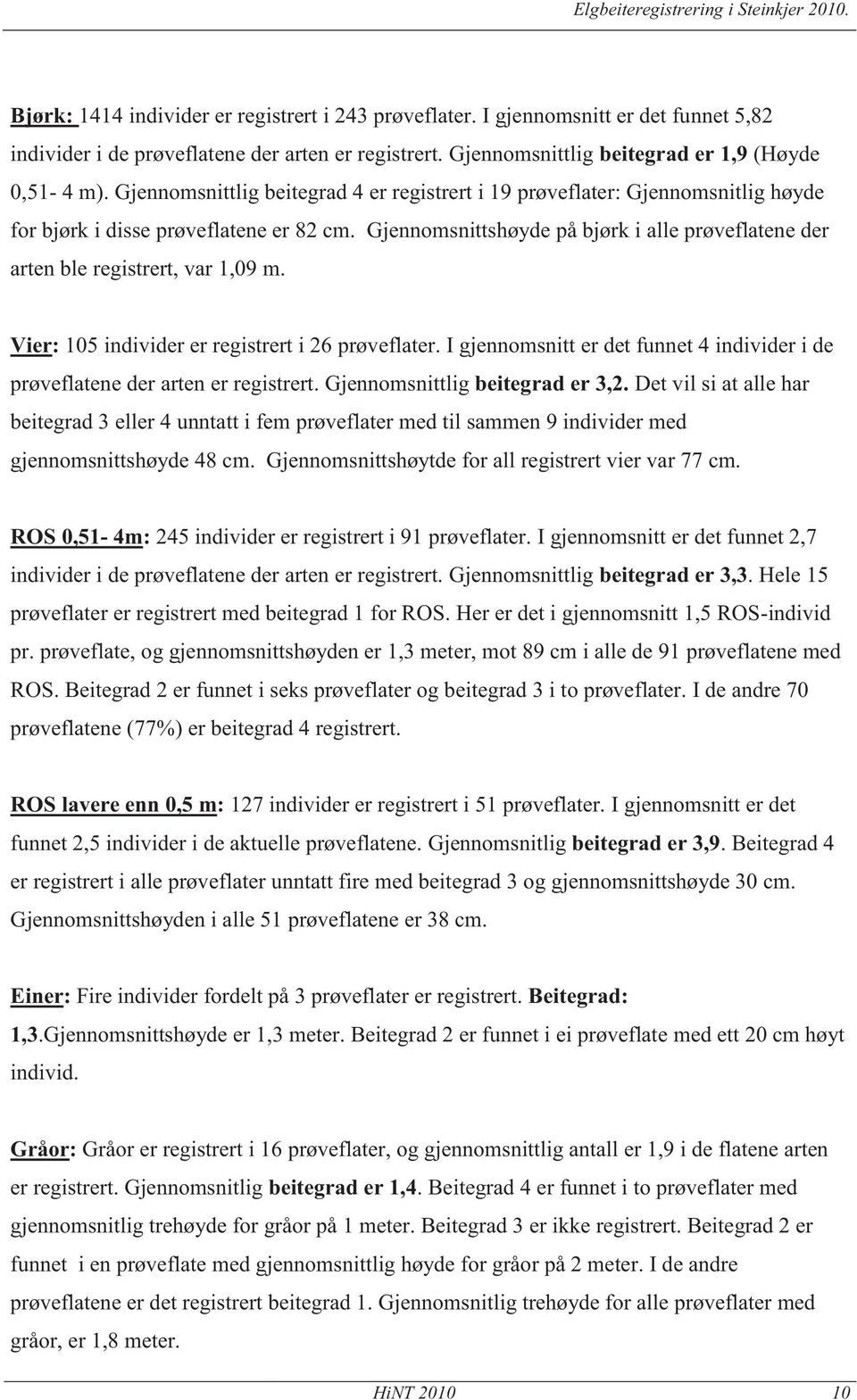 Gjennomsnittshøyde på bjørk i alle prøveflatene der arten ble registrert, var 1,09 m. : 105 individer er registrert i 26 prøveflater.